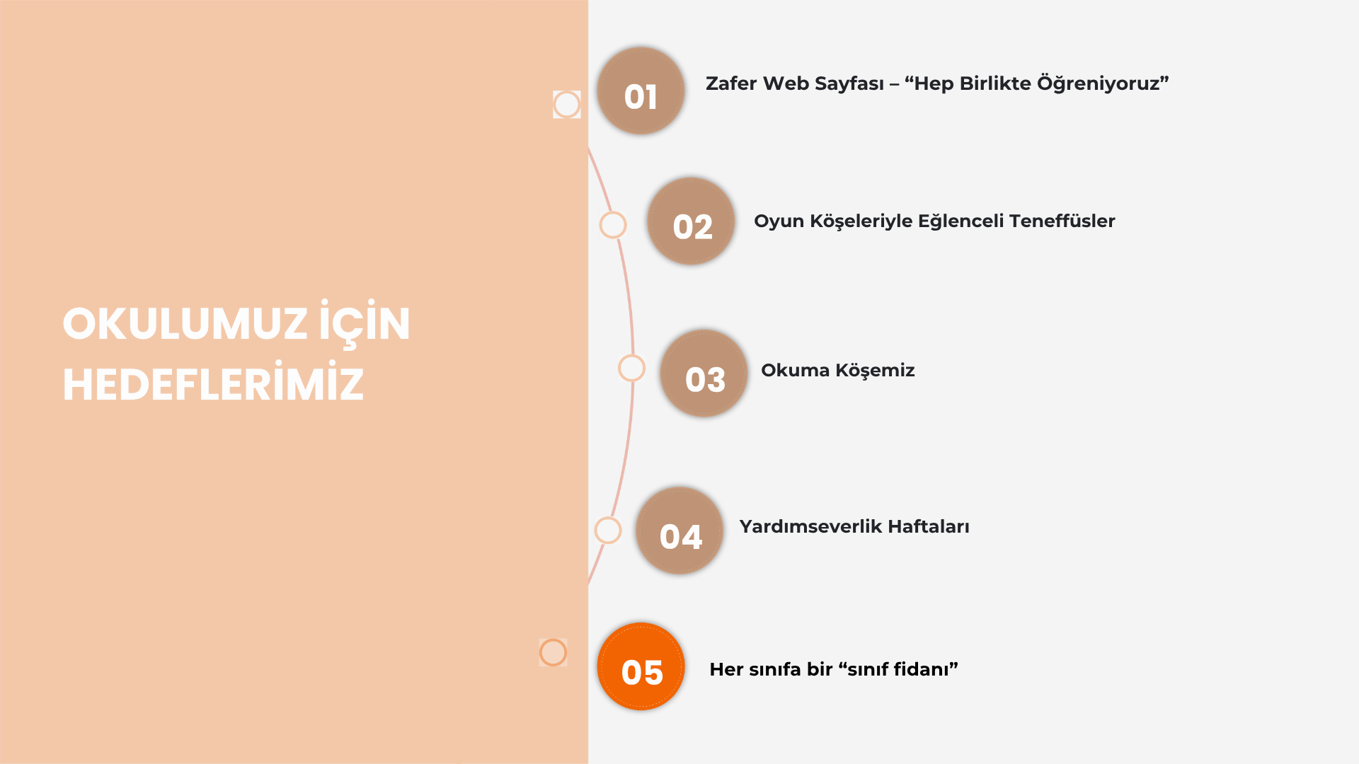Sonbahar dönemi başvuruları açıldı